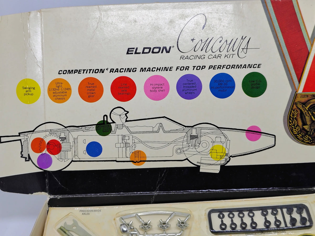 Vintage Eldon Concours BRM Formula 1 kit – actual contents and packaging