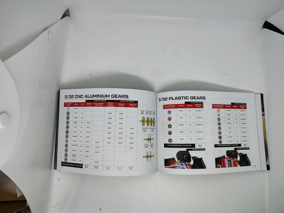 NSR 2026 catalog interior showing aluminum and plastic gears