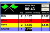 TrackMate Analog Timing System for 2 lanes