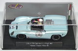 Thunderslot 1/32 Analog RTR - LOLA T70 Can Am #83 A.J. Foyt